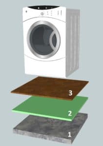 wasmachine1-211x300